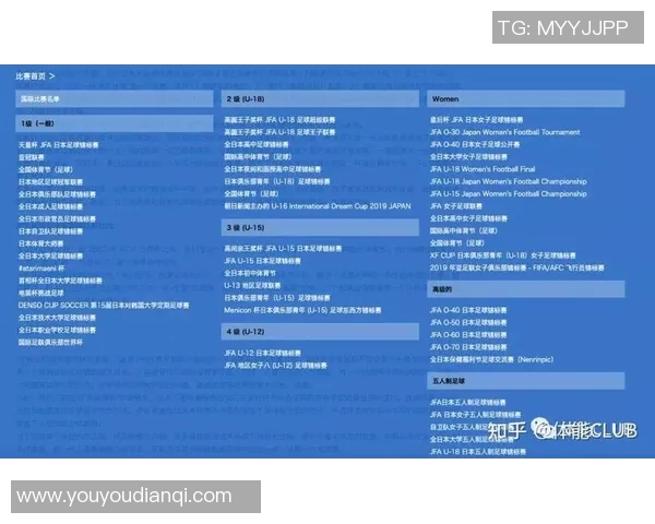 美职业足球的崛起与发展：探索其对全球足球文化的影响与未来趋势